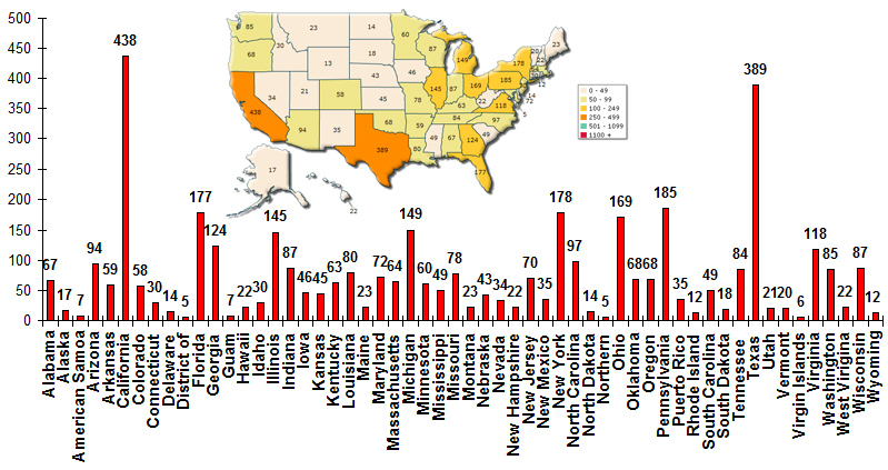 Chart State-by-stat US troops who died in Iraq from the start of the conflict in March 2003 through May 22 2008